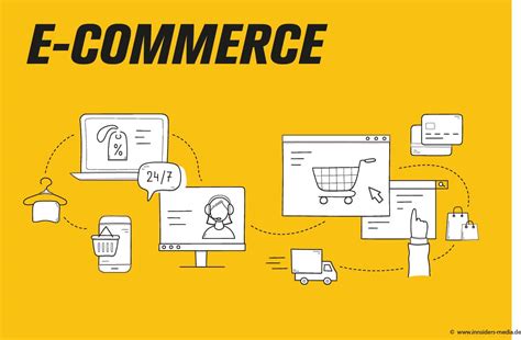ecommerce bedeutung.